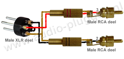 Male XLR naar 2X RCA / Tulp